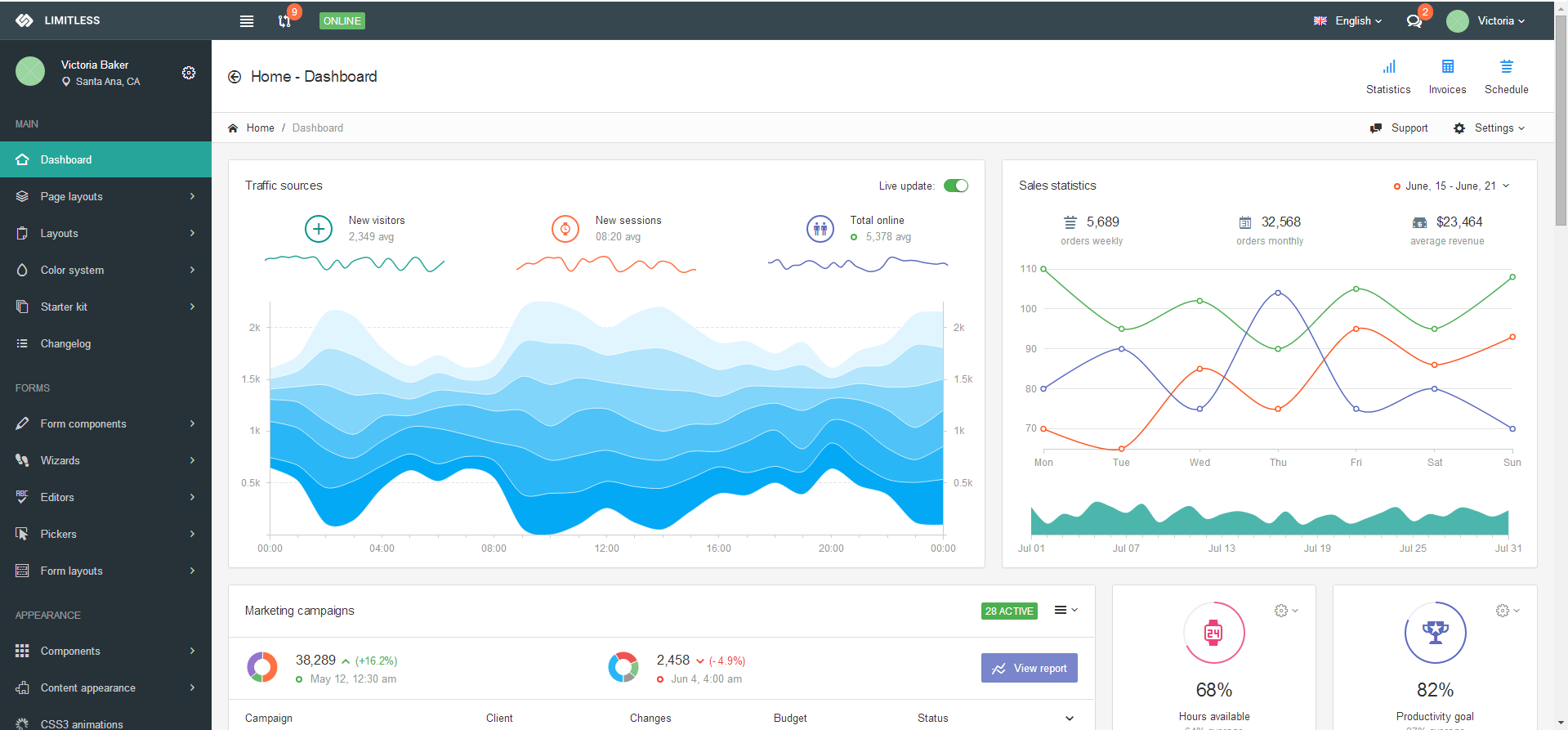 bootstrap后台系统模板web应用程序框架